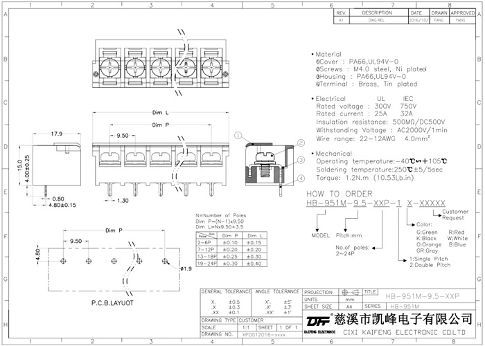 Barrier terminal blocks Screw type 4.0mm² Pin spacing 9.50 mm 5-pole PCB connector 