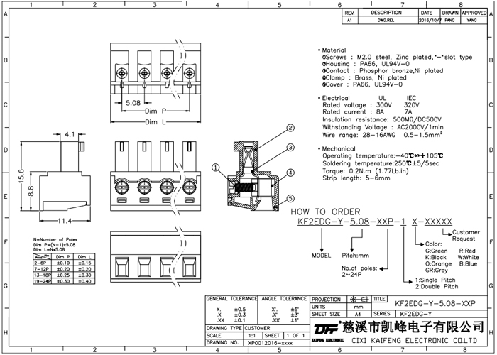 Pluggable terminal block Plug in 0.5-1.5mm² Pin spacing 5.08 mm 8-pole Female connector