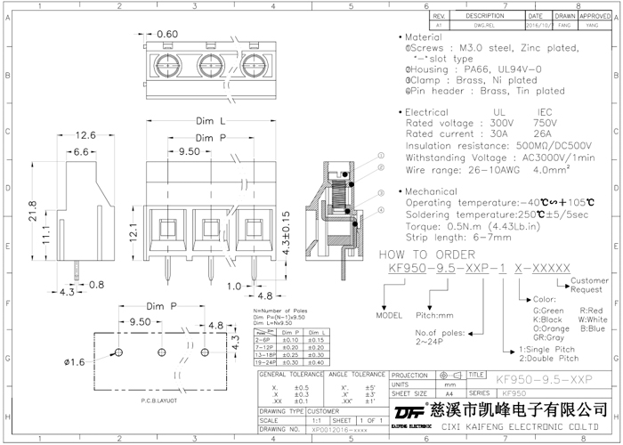 Euro terminal blocks Rising/Lift type 6.0mm² Pin spacing 9.50mm 4-pole PCB connector